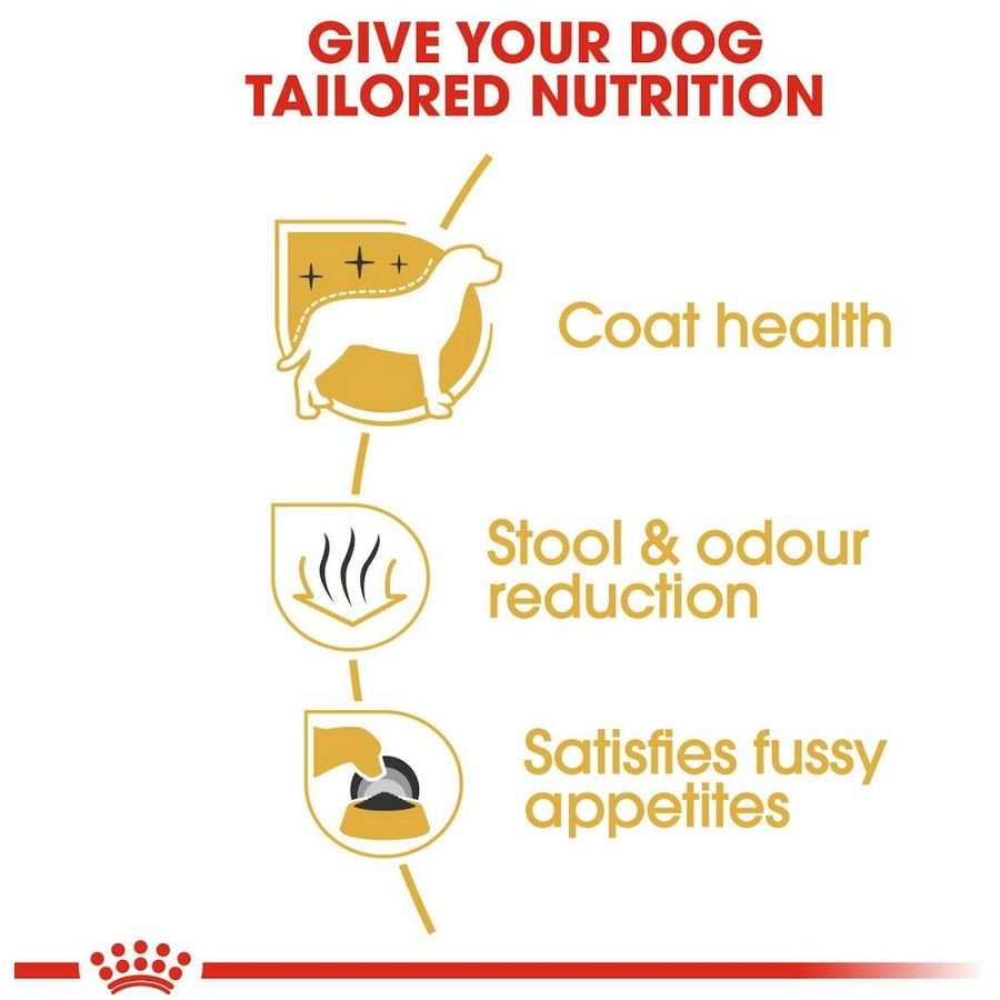 Royal Canin Maltese Adult Dog Dry Food 1.5kg