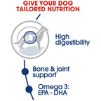 Royal Canin Maxi Adult Dog Dry Food 10kg