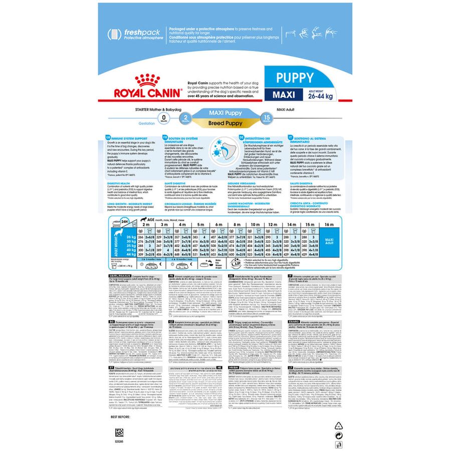 Royal Canin Maxi Puppy Dry Food 4kg