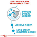 Royal Canin Maxi Puppy Dry Food 4kg