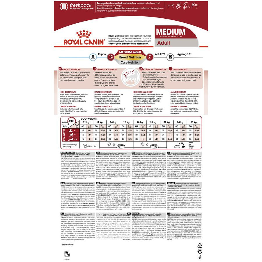 Royal Canin Medium Adult Dog Dry Food 4kg