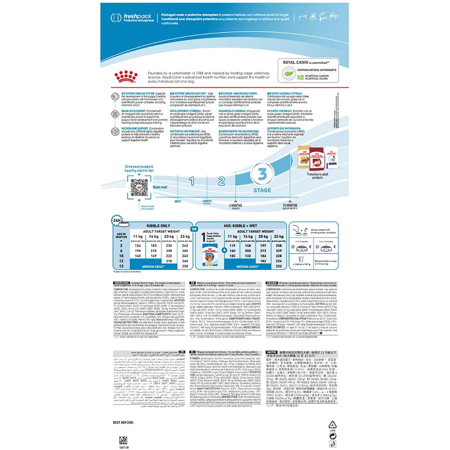 Royal Canin Medium Puppy Dry Food 4kg