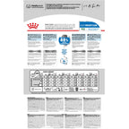 Royal Canin Mini Light Weight Care Adult Dog Dry Food 3kg