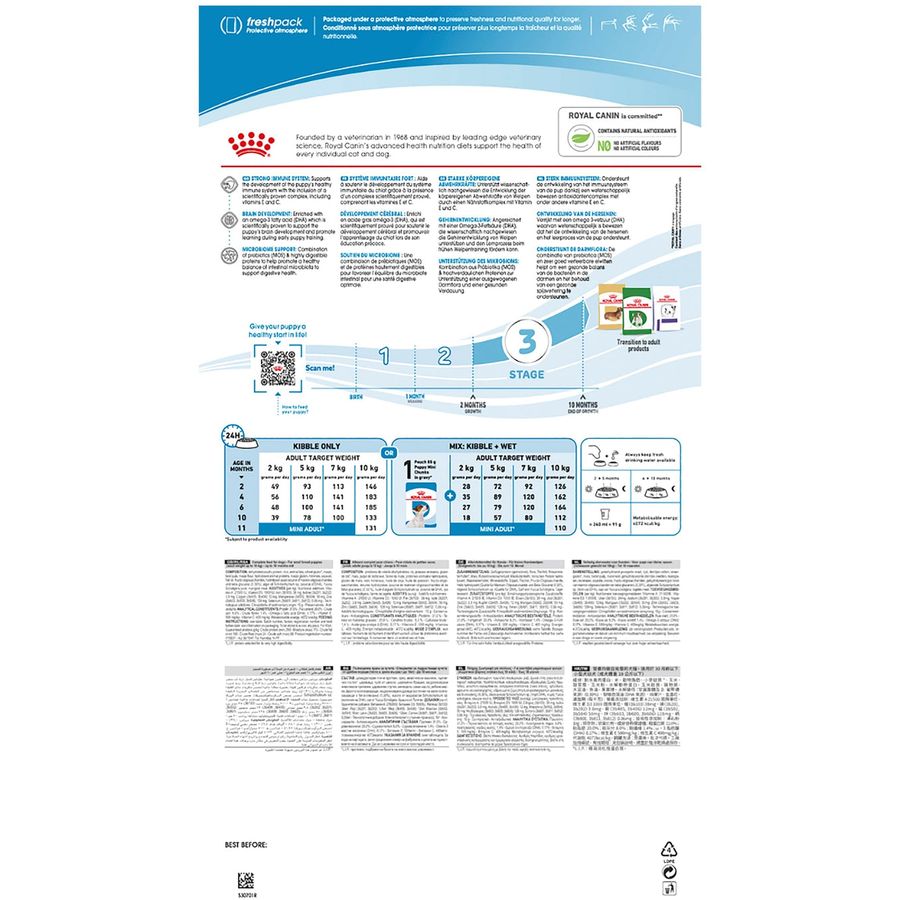 Royal Canin Mini Puppy Dry Food 2kg