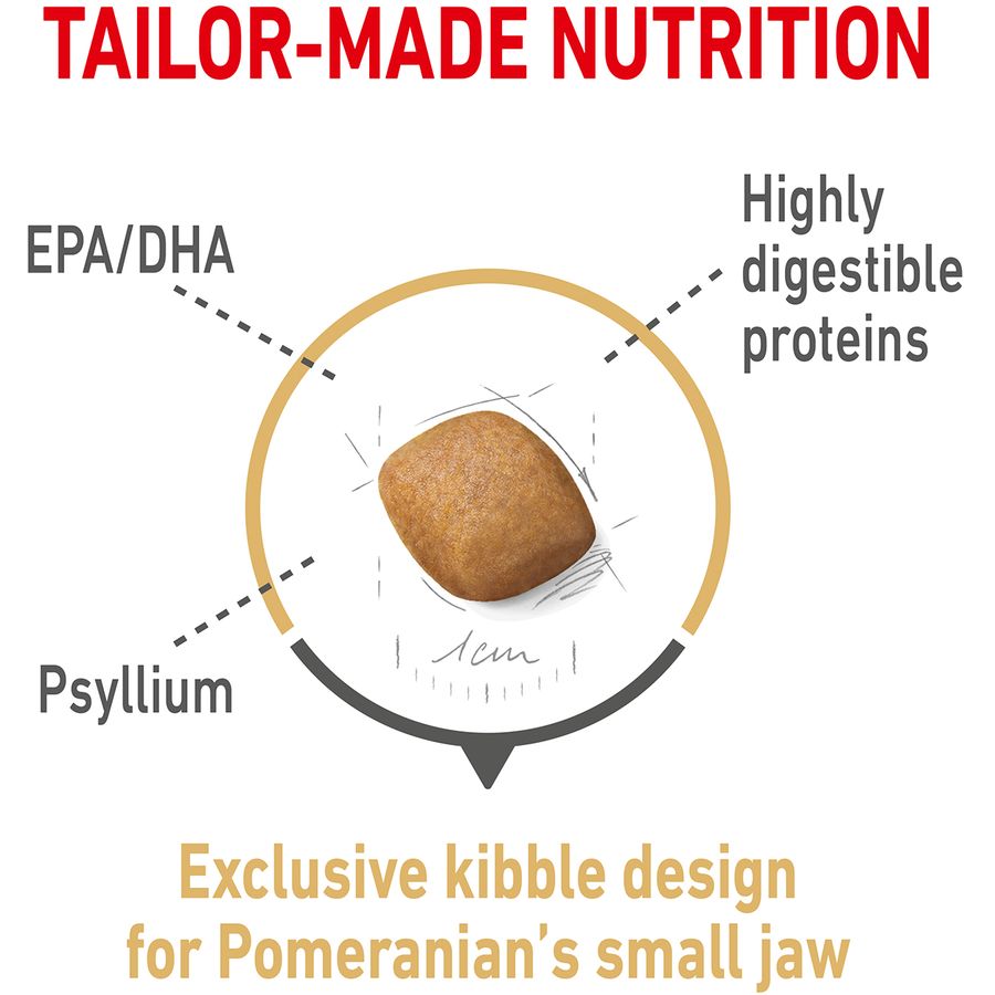 Royal Canin Pomeranian Adult Dog Dry Food 1.5kg