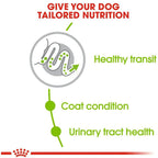 Royal Canin XS Adult Dog Dry Food 1.5kg