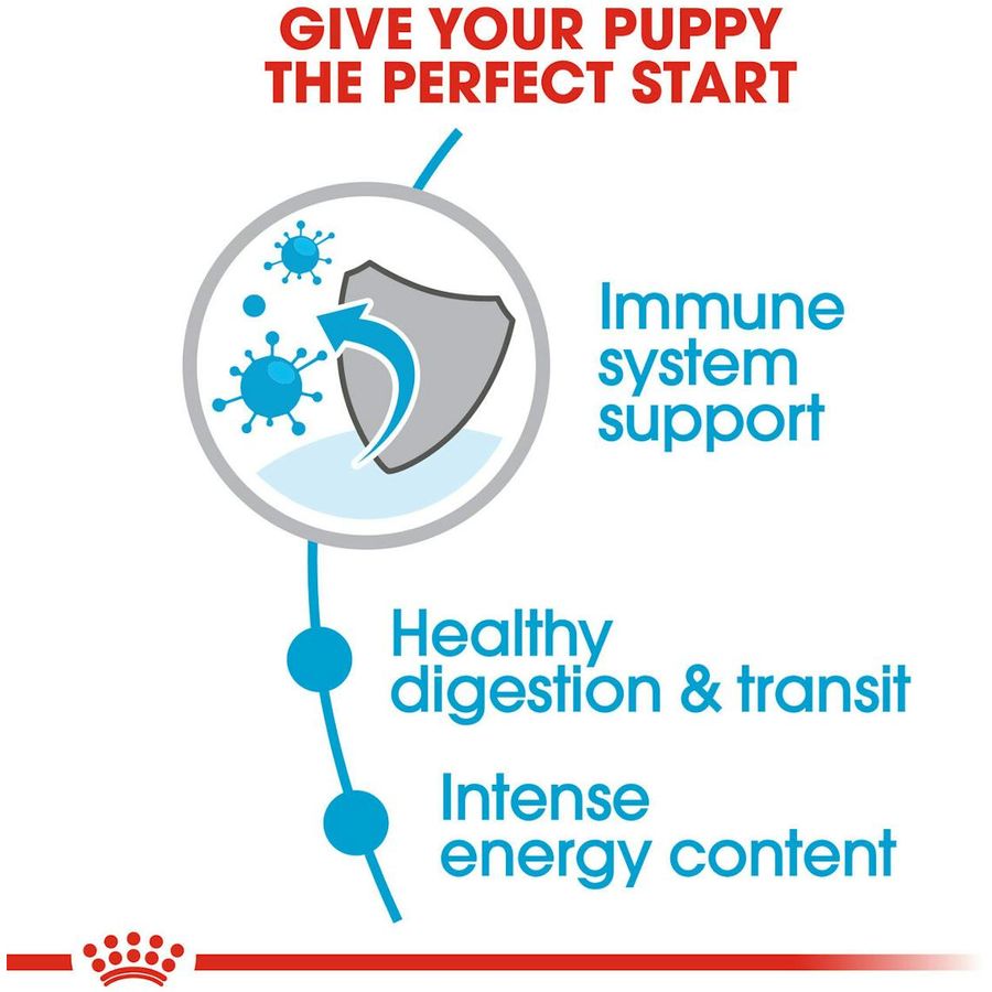 Royal Canin XS Puppy Dry Food 1.5kg