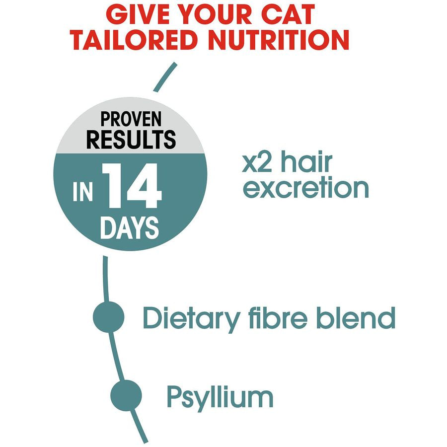 Royal Canin Hairball Care Adult Cat Dry Food 2kg