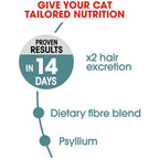 Royal Canin Hairball Care Adult Cat Dry Food 4kg