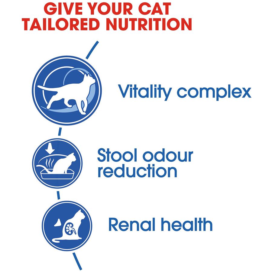 Royal Canin Indoor Adult 7+ Cat Dry Food 1.5kg