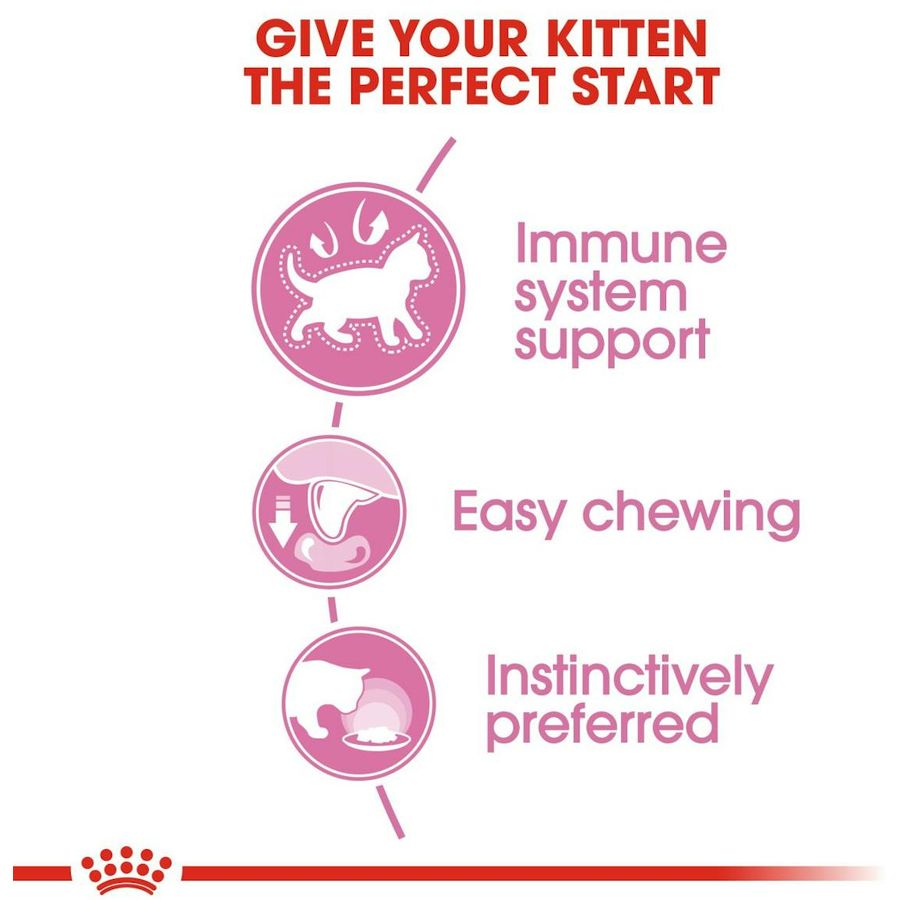 Royal Canin Kitten Instinctive Jelly Cat Wet Food 85g