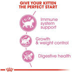 Royal Canin Kitten Sterilised Cat Dry Food 2kg