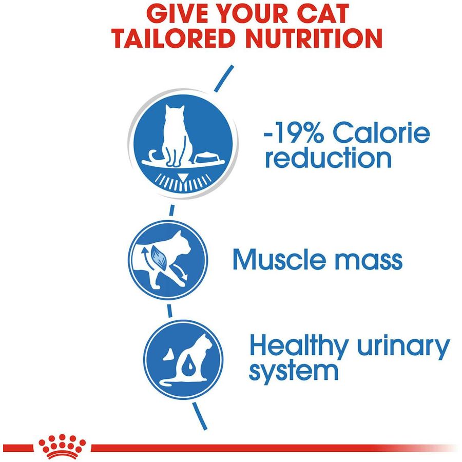 Royal Canin Light Weight Care Adult Cat Wet Food 85g