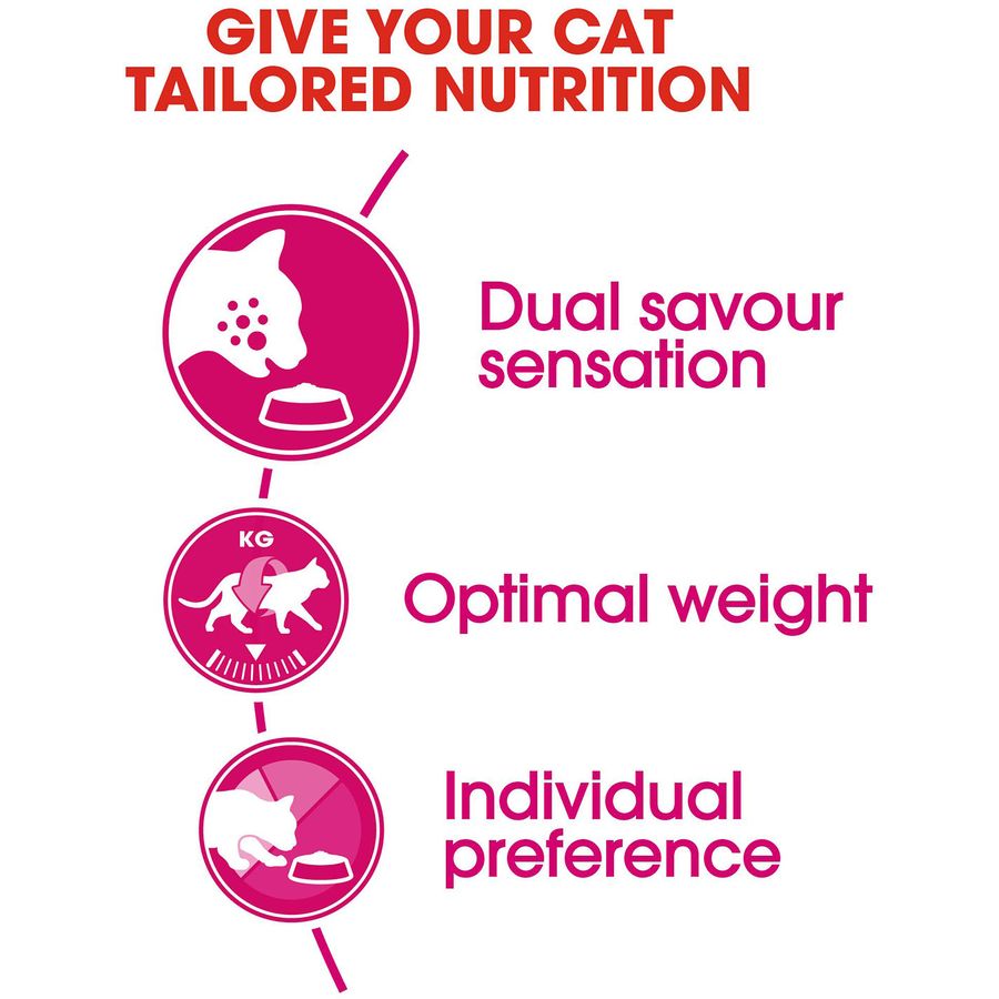 Royal Canin Savour Exigent Adult Cat Dry Food 2kg