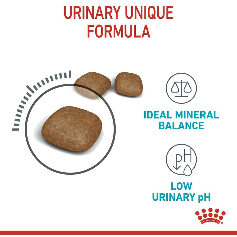 Royal Canin Urinary Care Adult Cat Dry Food 4kg