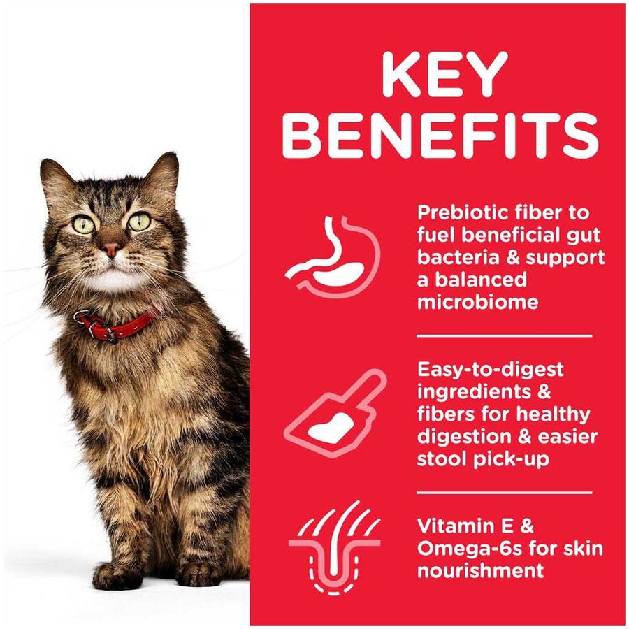 Hill's Science Plan Sensitive Stomach & Skin Adult Cat Dry Food Chicken 1.5kg