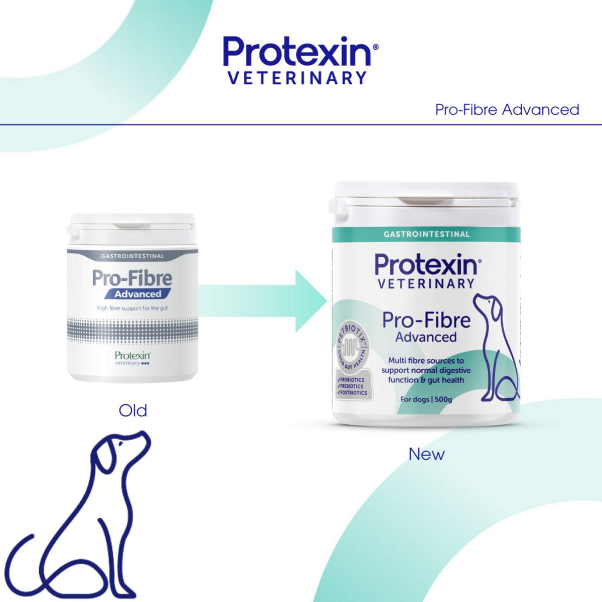 Pro-Fibre for Dogs 500g
