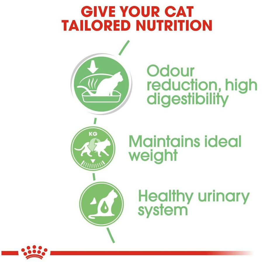 Royal Canin Digest Sensitive Adult Cat Wet Food 85g