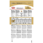 Royal Canin Poodle Adult Dog Dry Food 1.5kg