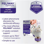 Feliway OPTIMUM Refill 48ml