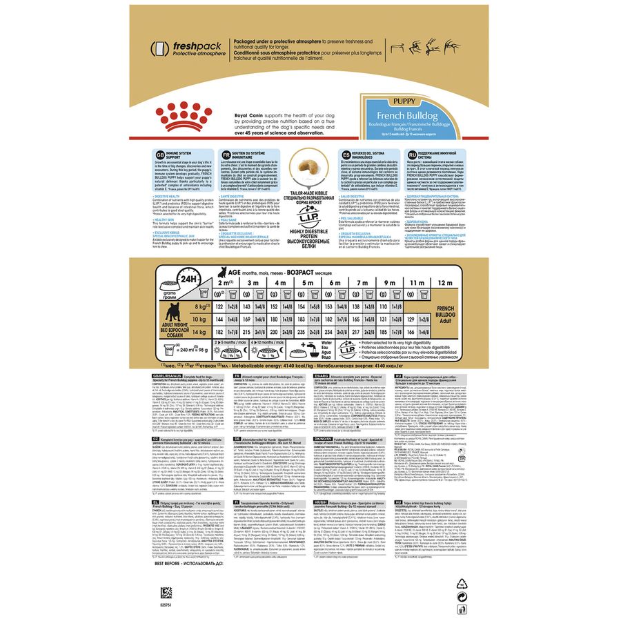 Royal Canin French Bulldog Puppy Dry Food 3kg