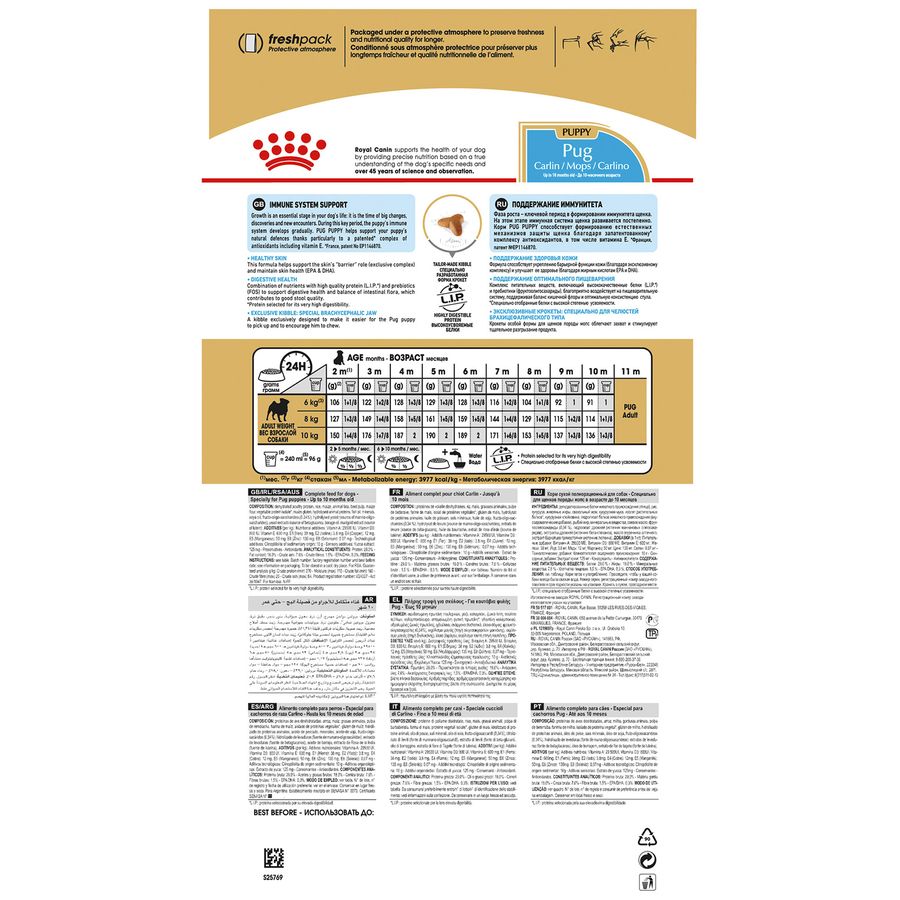 Royal Canin Pug Puppy Dry Food 1.5kg