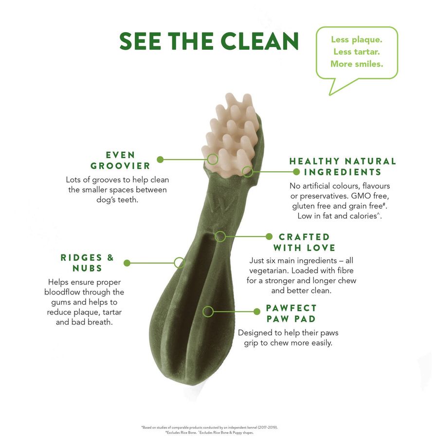 Whimzees Toothbrush XS(48pcs)