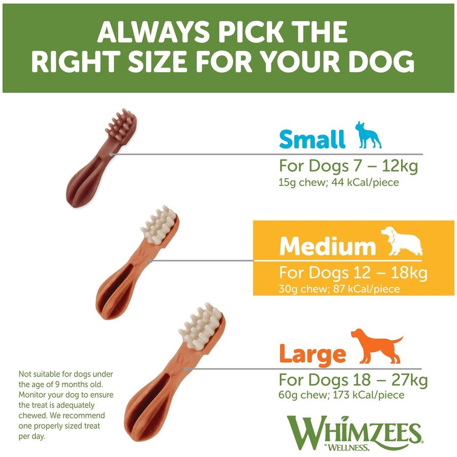 Whimzees Variety Value Box Medium 28 pcs