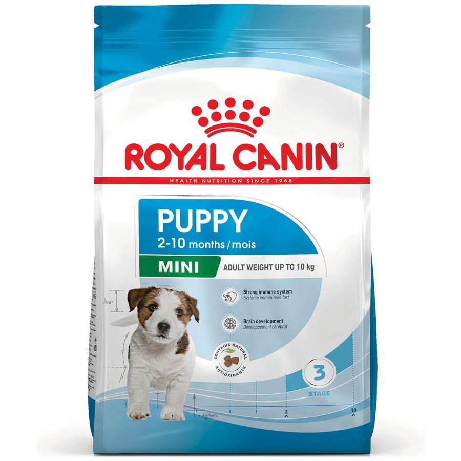 Royal Canin Mini Puppy Dry Food 8kg