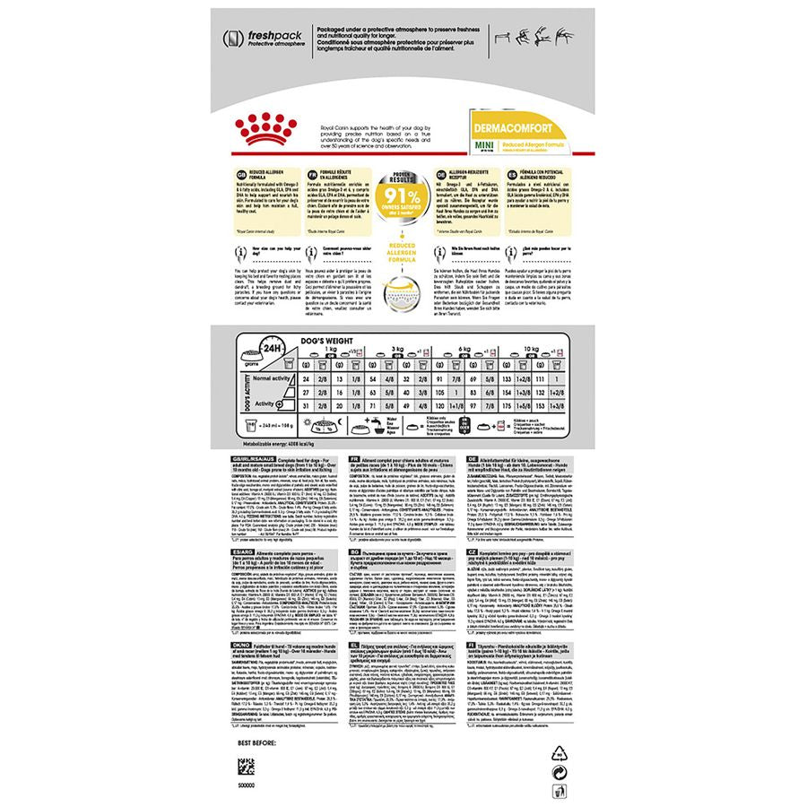 Royal Canin Dermacomfort Mini Dry Dog Food 3kg