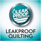 Simple Solution Premium Training Pee Pads - 30-piece pack