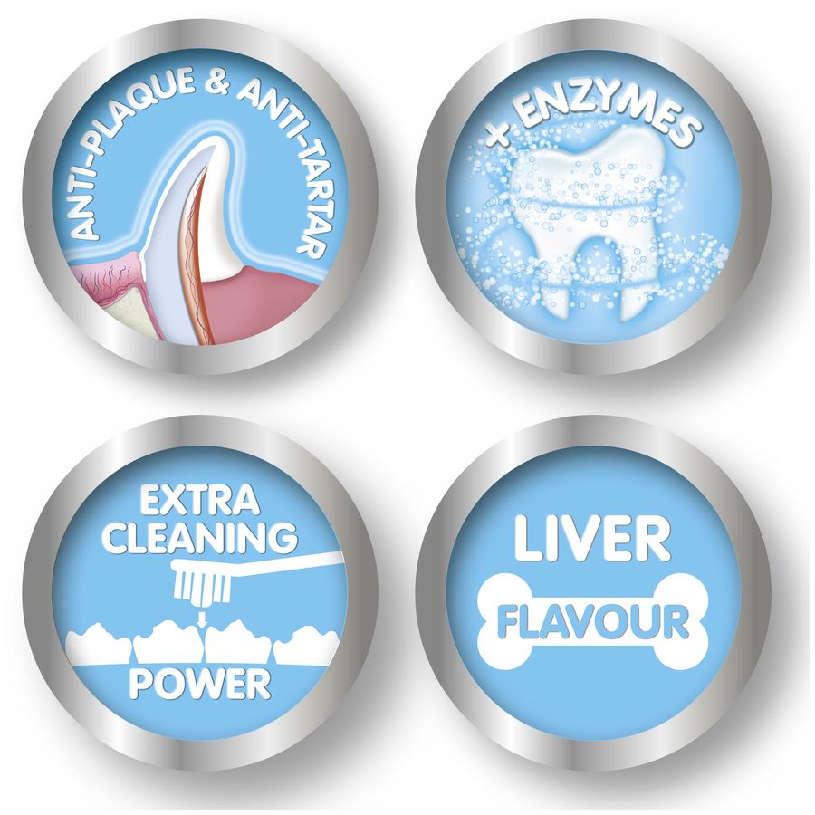 Beaphar Puppy Dental Kit 50g