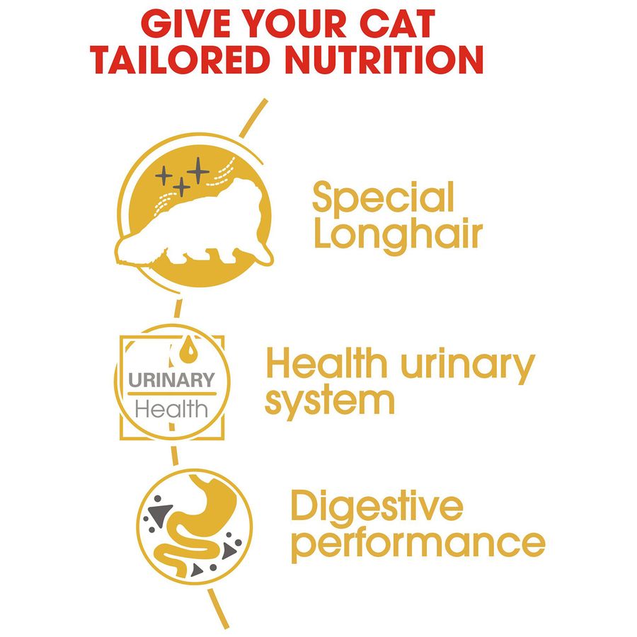 RC MD Feline Persian 85g per pouch