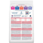 Hill's VE Multi-Benefit Adult Small & Mini Lamb & Rice 2kg